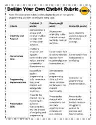 11 Design Your Own Chatbot Rubric